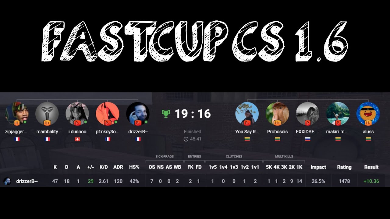 CS 1.6 | FASTCUP P GAME : 