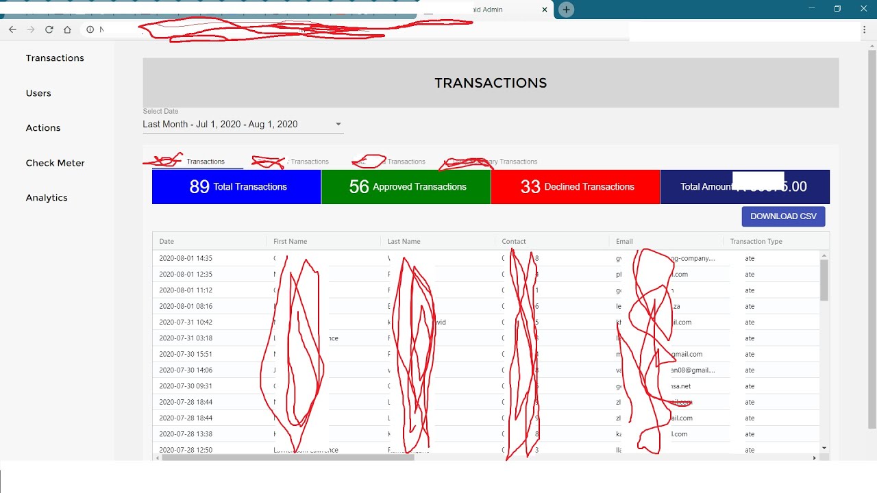 The Story and Timeline of a Data Breach I Uncovered