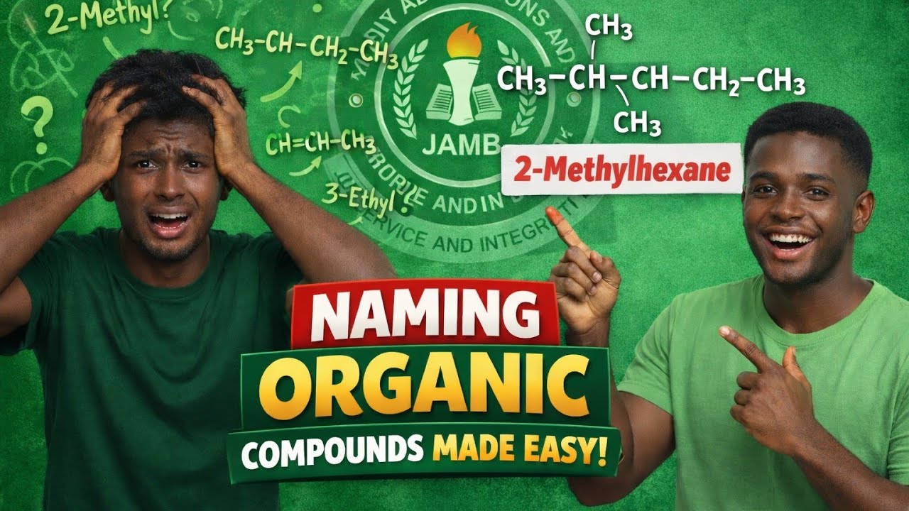 NAMING OF ORGANIC COMPOUNDS FOR JAMB CHEMISTRY 2026
