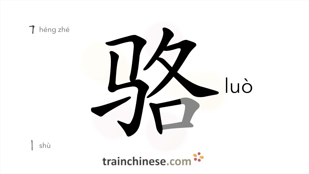 How to write 骆 (lu&ograve;) &ndash; camel &ndash; stroke order, radical, examples and spoken audio