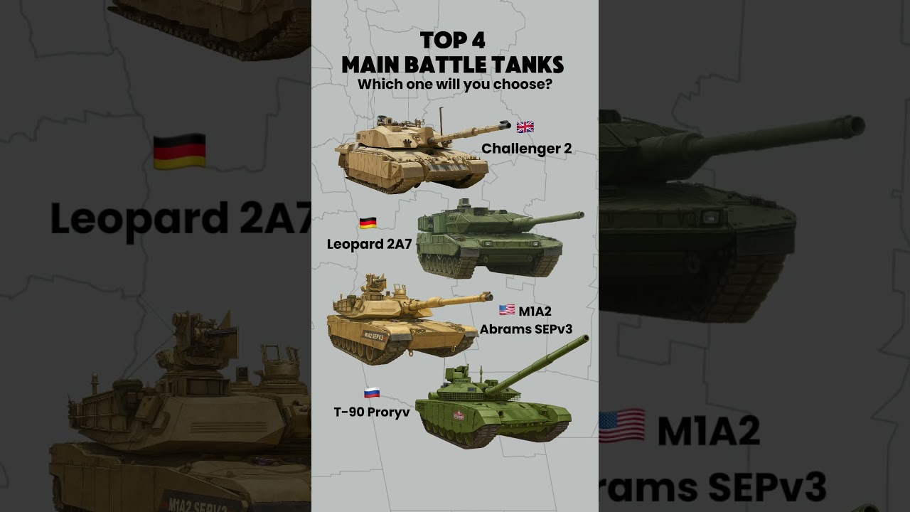 Top 4 Main Battle Tanks in the World &mdash; Which One Is the Best?
