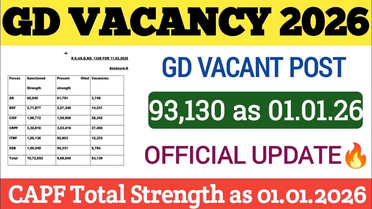 GD VACANT POST AS 01.01.2026 ll GD 2026 শূন্যপদ কী বাড়তে চলেছে l OFFICIAL UPDATE OUT TODAY🔥