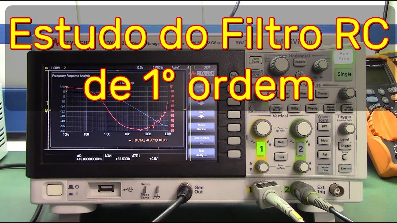 Estudo do Filtro Passa Baixa RC