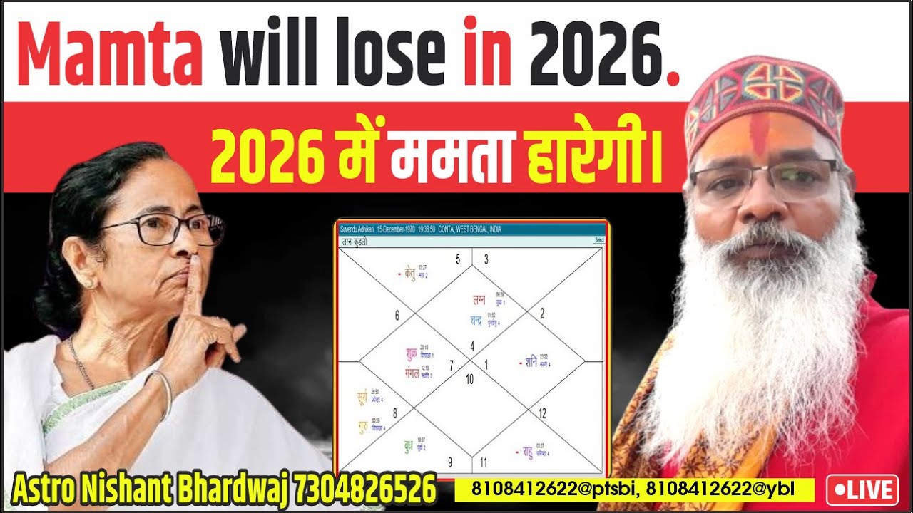 Mamta will lose in 2026.