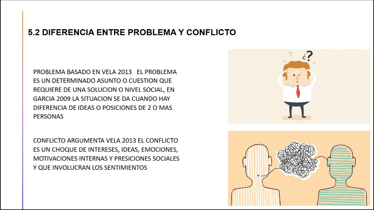 Desarrollo Humano Unidad 5. Recursos para mantener armon&iacute;a y equilibrio personal