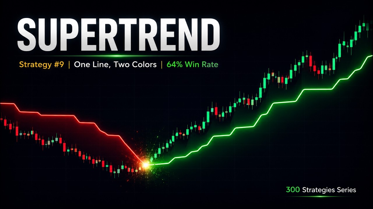 SuperTrend &mdash; One Line, Two Colors, and a 64% Win Rate | Strategy #9 of 300