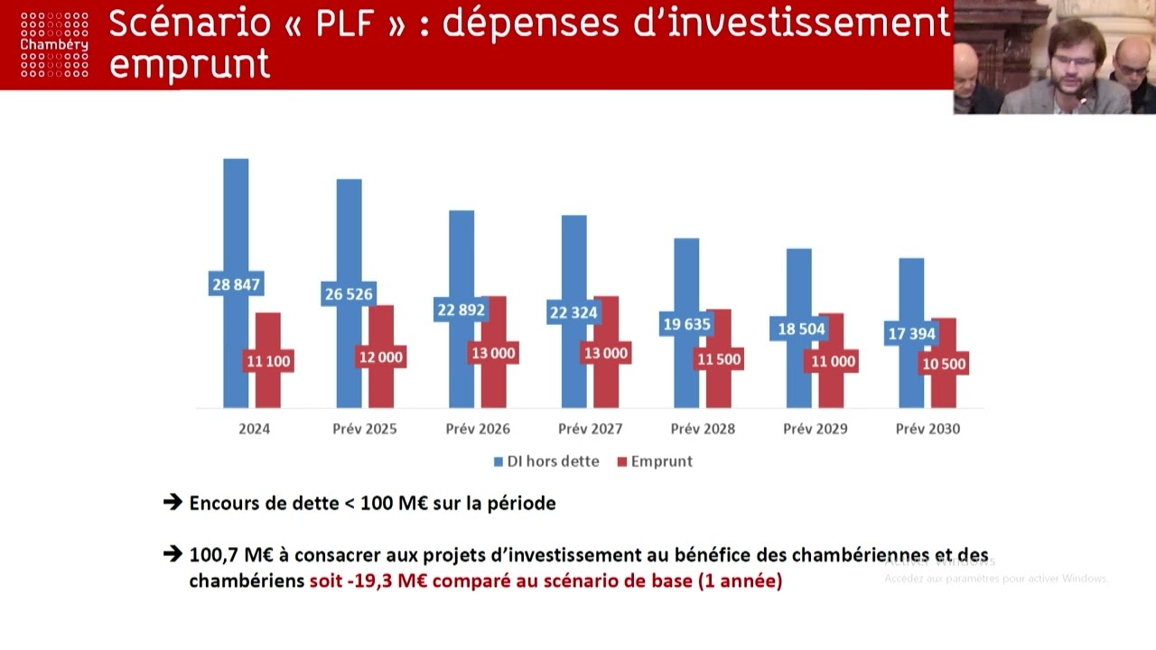 01 - RAPPORT D'ORIENTATIONS BUDGETAIRES 2026