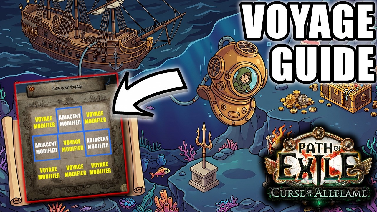 Breakdown on How to Chart & Voyage in PoE 3.29 (Curse of the Allflame)