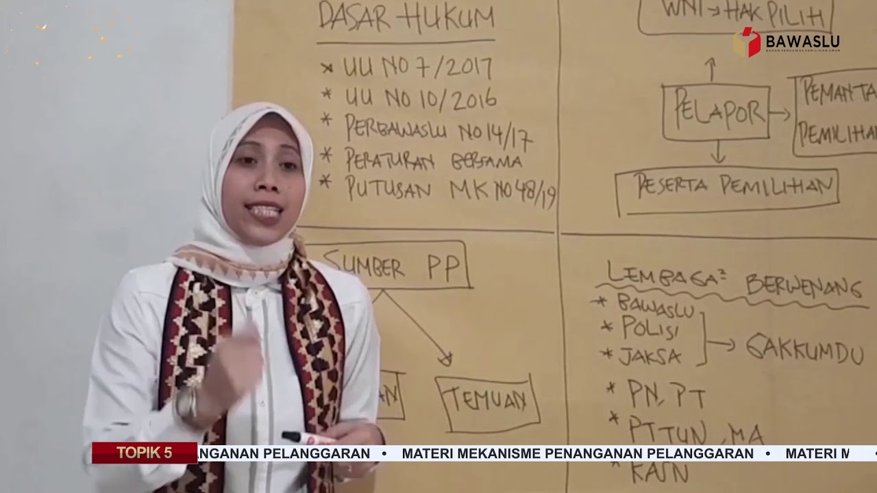 TOPIK 5.1 MEKANISME PENANGANAN PELANGGARAN