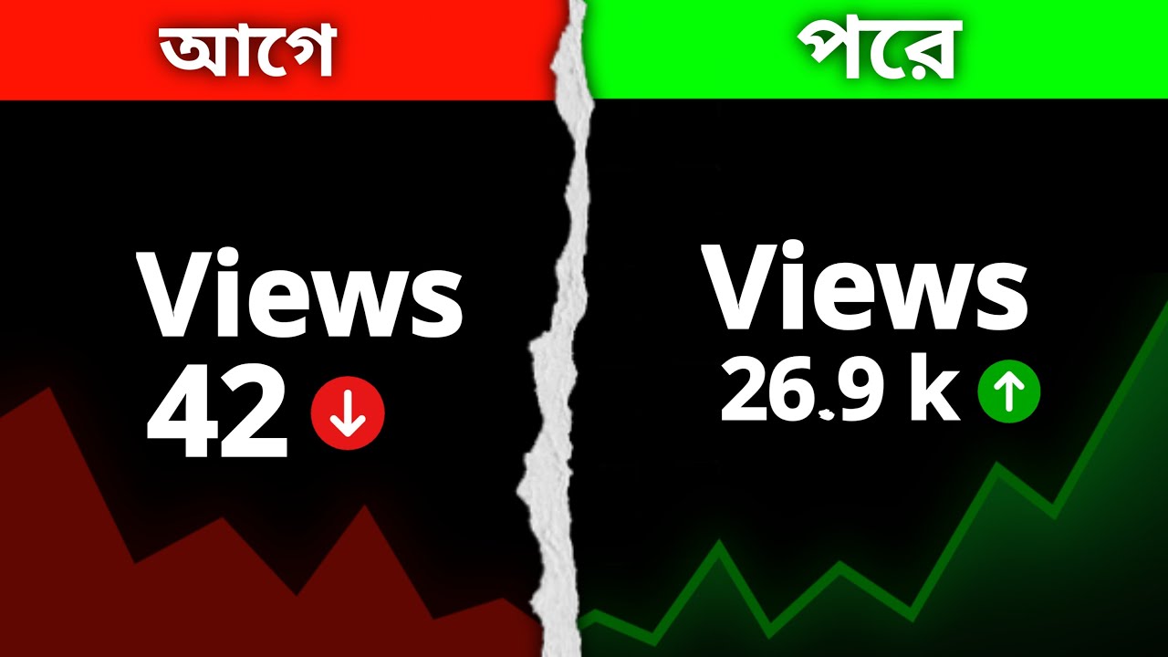 Как заниматься SEO-оптимизацией видео на YouTube в 2025 году | SEO для начинающих на YouTube