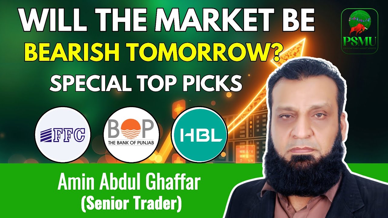 Will The Market Be Bearish Tomorrow | Amin Abdul Ghaffar | 29 Jan | PSMU 