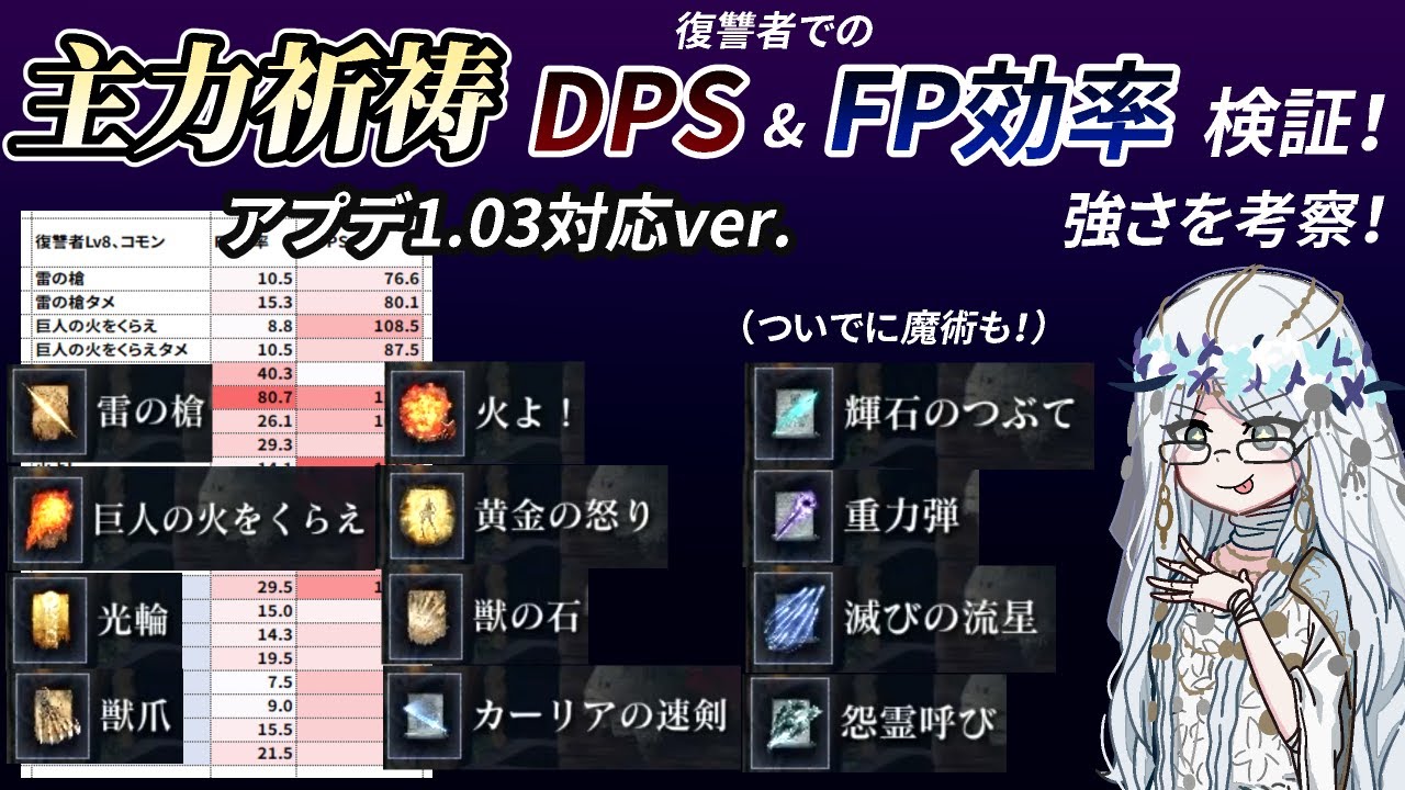 【獣爪】主力祈祷のDPS＆FP効率徹底比較！！【ゆっくり解説】