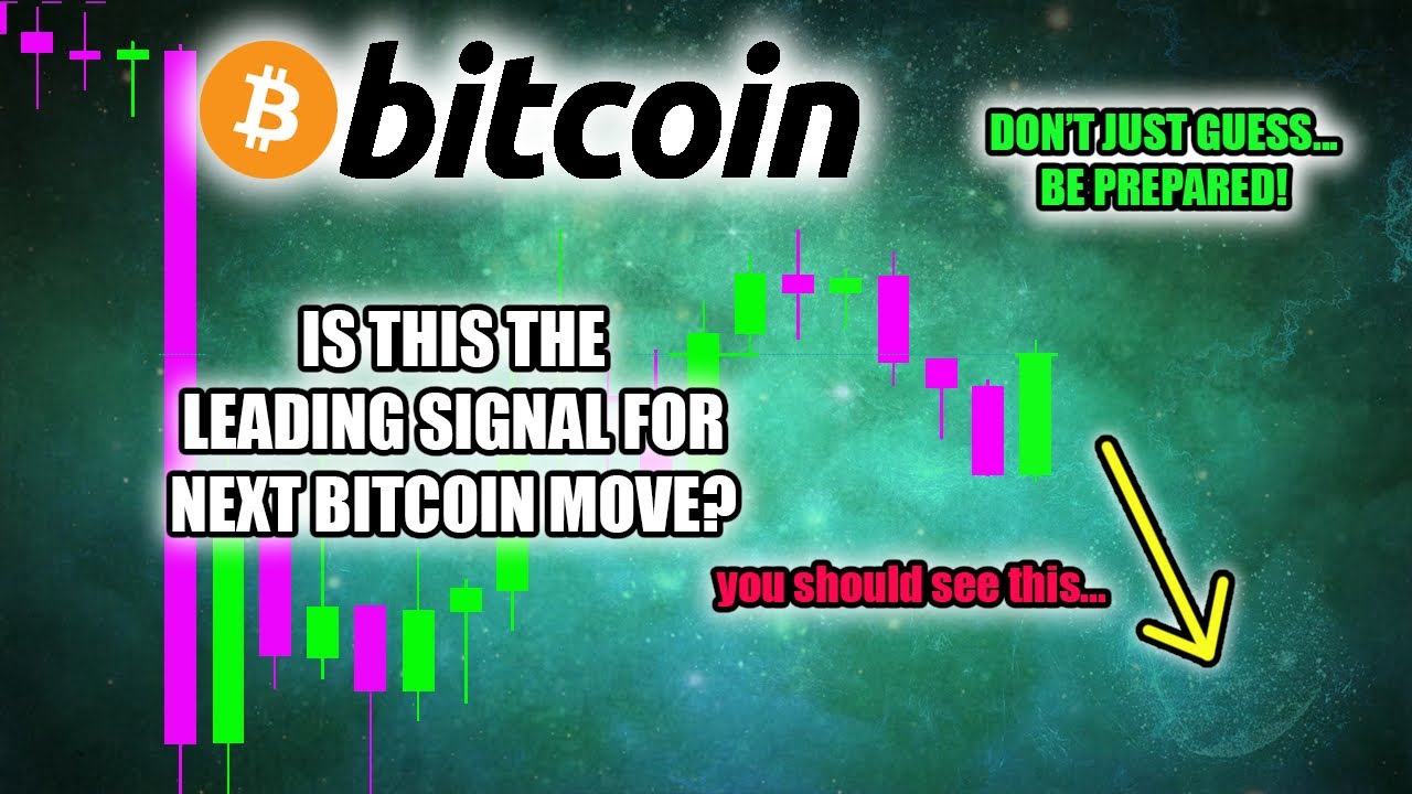 WATCH! BITCOIN PRICE SIGNAL YOU MUST SEE!