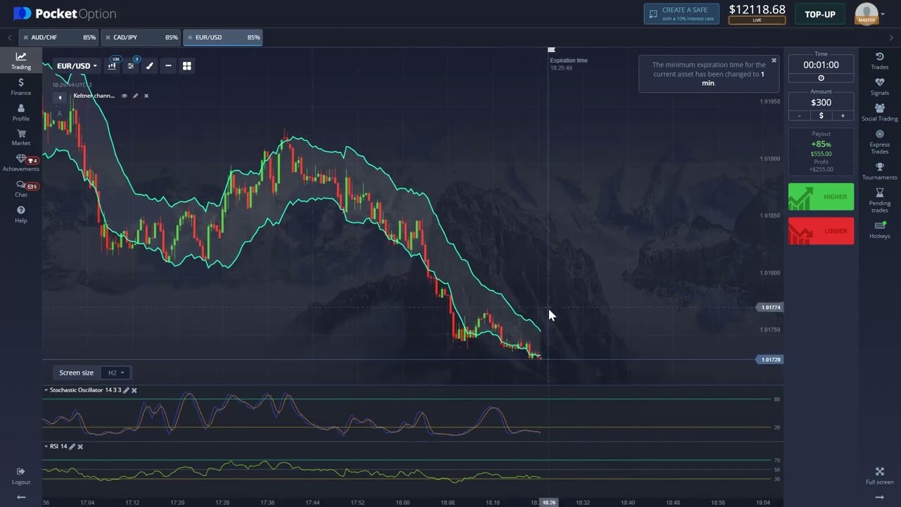 1300&euro; Profit - Pocketoption einfache Strategie - bin&auml;re Optionen deutsch