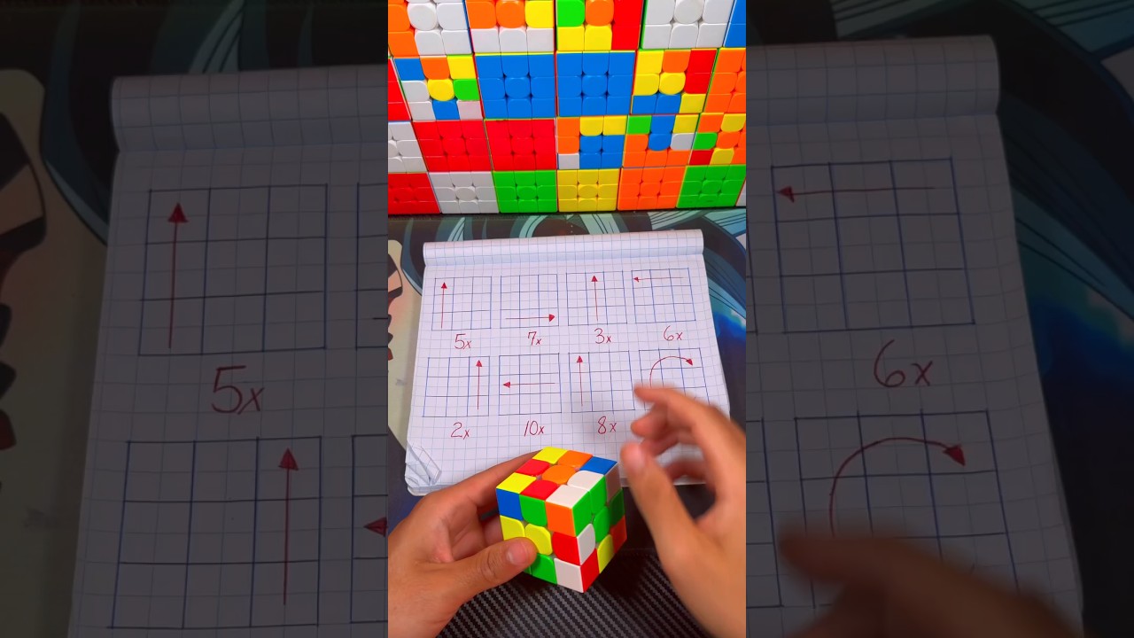 Brain Teaser Magic IQ Cube Puzzle Game Toy 3x3x3-, simple Tricks IQ Cube puzzles #cube