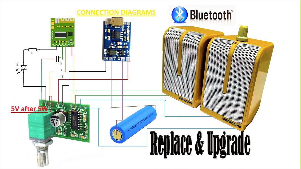 Replace PAM8403 3Wx2 & Upgrade Bluetooth For  Small Speaker