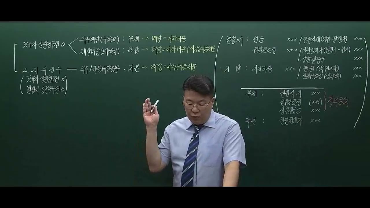 [재경관리사 : 빈출적중특강] 제9강. 빈출적중특강 29~30