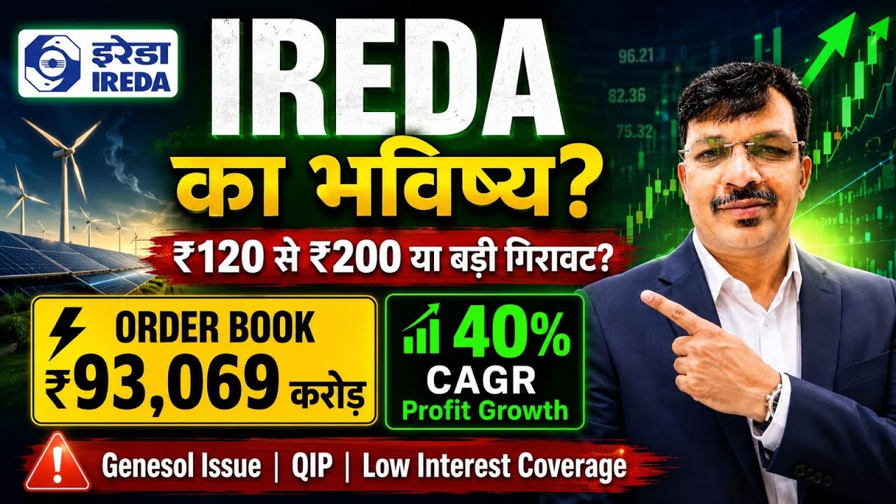 IREDA Share Analysis 2026 🔥 Multibagger or Trap? Complete Fundamental Analysis 