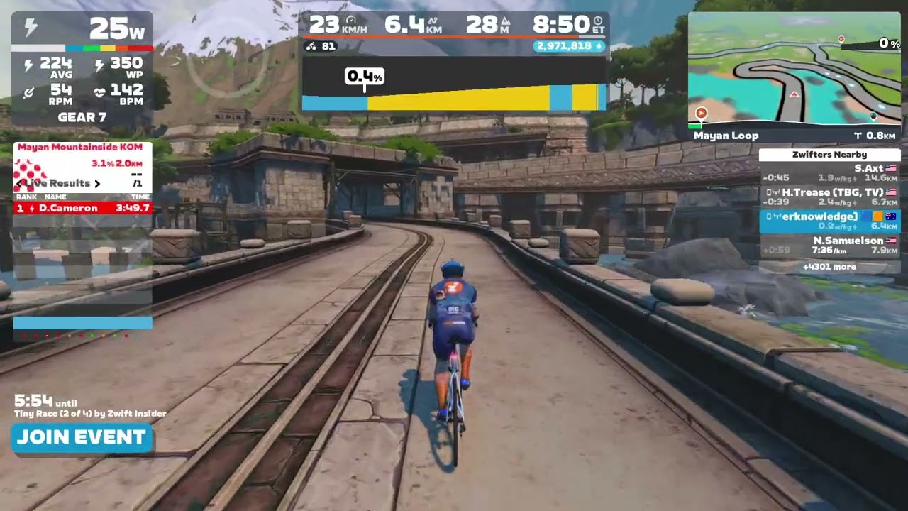Zwift - Race: Tiny Races (1,2,3,4) by Zwift Insider (C Zone 3) 350-510 - Dirty Racing