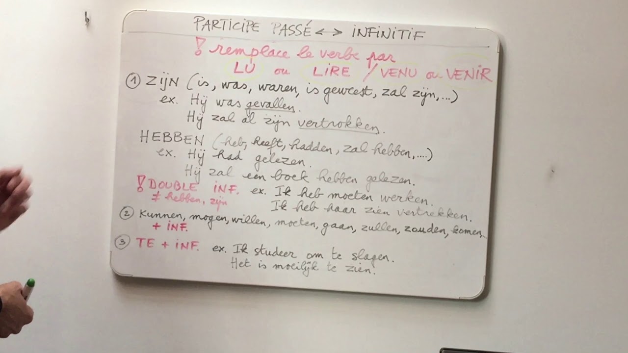 25 Infinitif ou participe passé en Néerlandais: Comment savoir? 