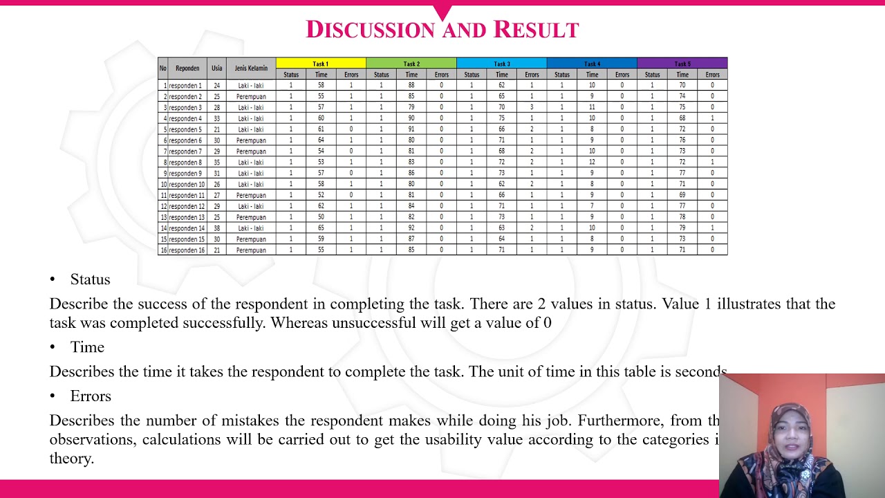 Experience Optimization: Measuring Mobile App User Experience using Usability Testing