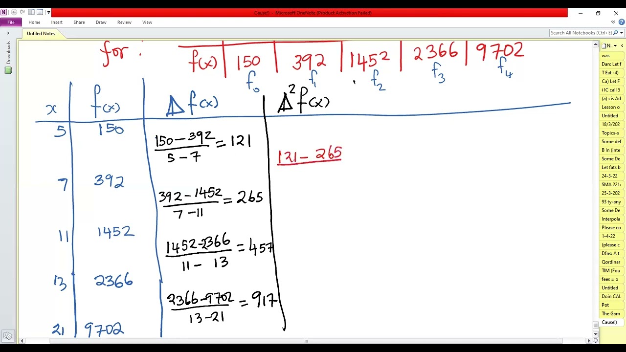 How to Easily Draw a Divided Difference Table