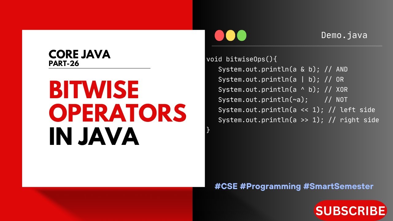 Bitwise Operators | Core Java | Telugu Explained