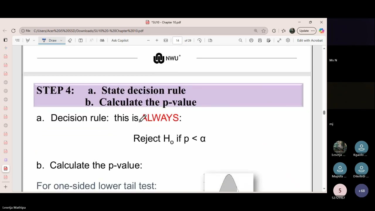 STTN122 CLASS TEST 4 PREPARATION  (REVISION) 2025