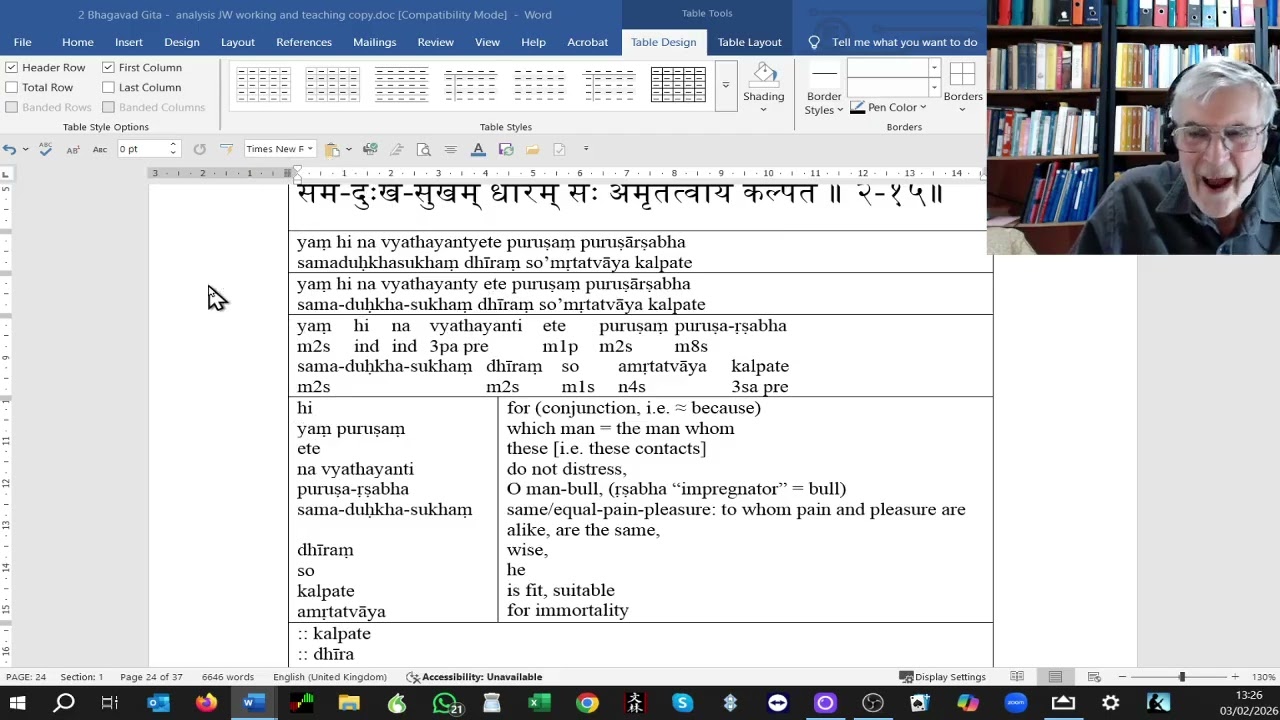 Bhagavad Gita Chapter 2 verse 15