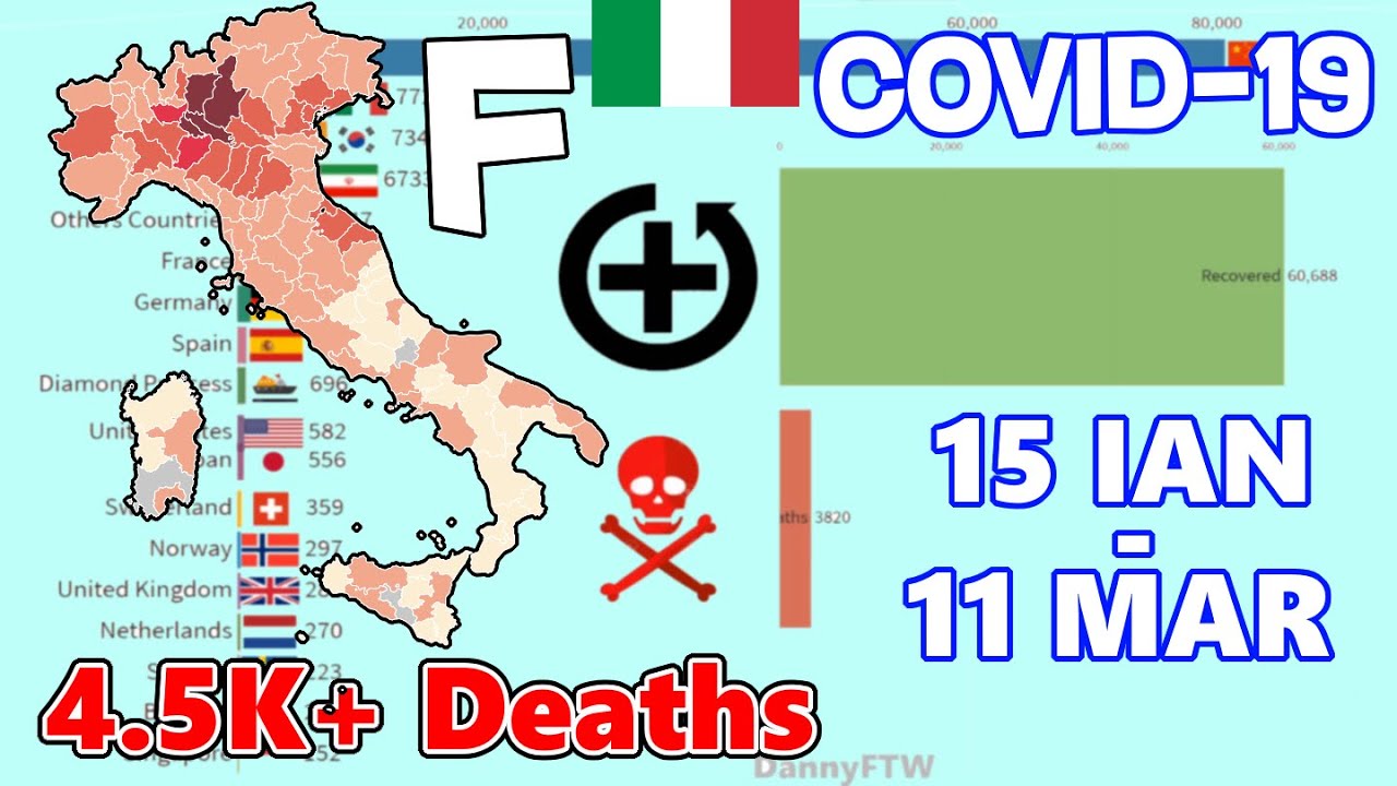 RASPANDIRE CORONAVIRUS GLOBAL + ROMANIA | 15 Ian - 11 Mar