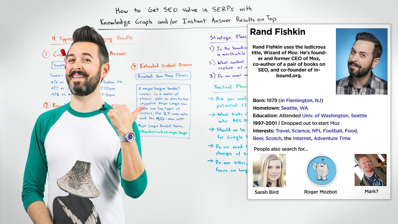Extract SEO Value from SERPs with Knowledge Graph and Answer Boxes - Whiteboard Friday