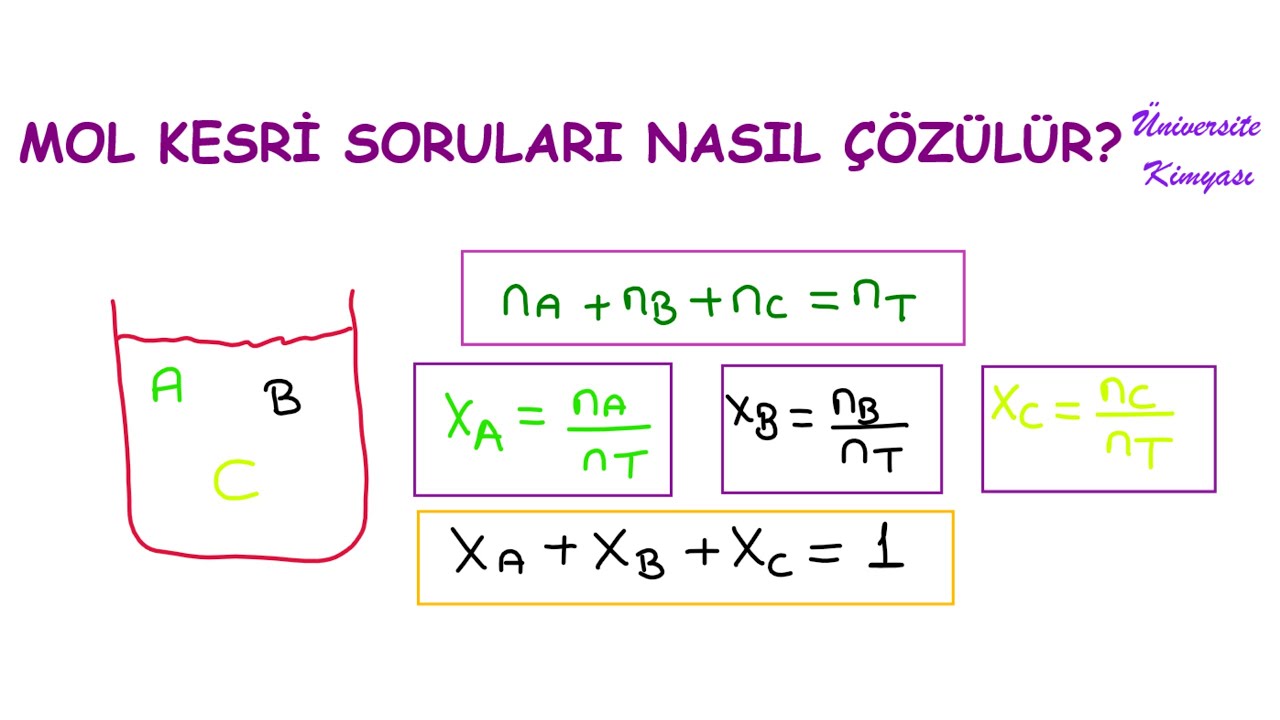GENEL KİMYA | MOL KESRİ SORULARI NASIL ÇÖZÜLÜR?