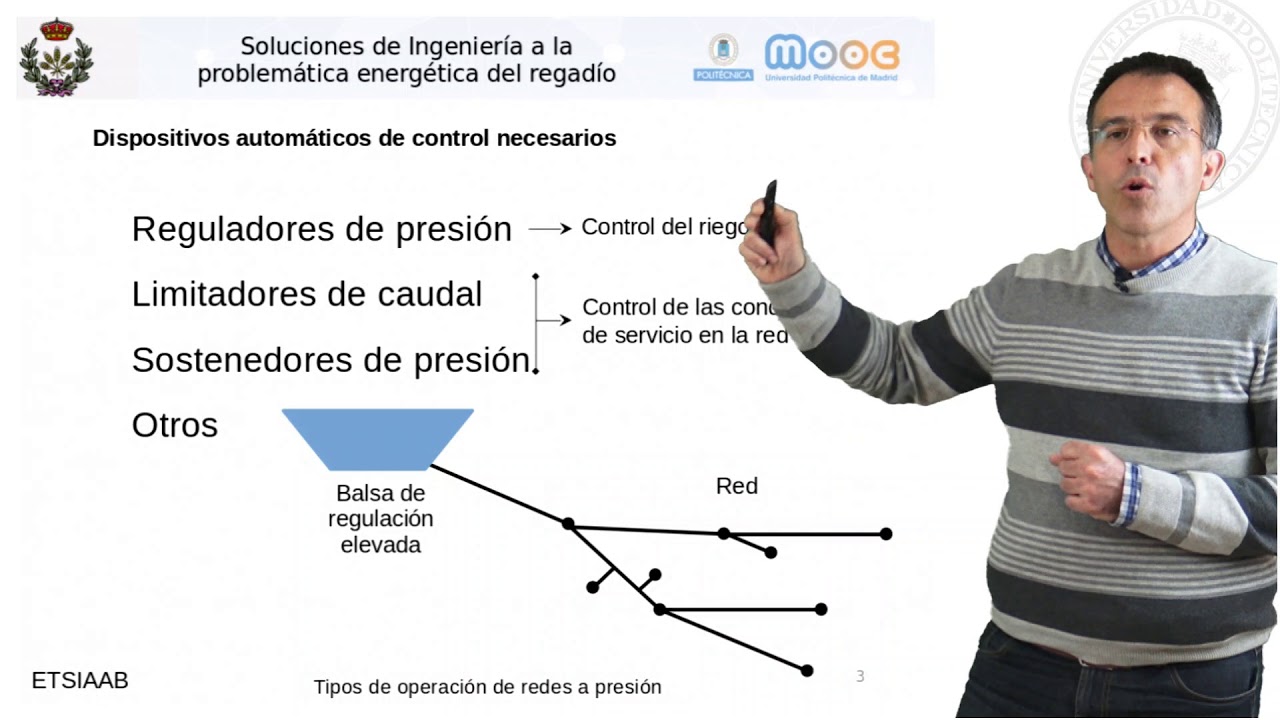 MOOC Regadio. Tipos de operación de redes a presión