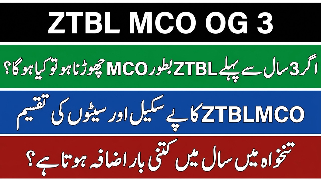 ZTBL MCO 2026 | Surety Bond, Seats Distribution, Pay Scale, Salary Increment