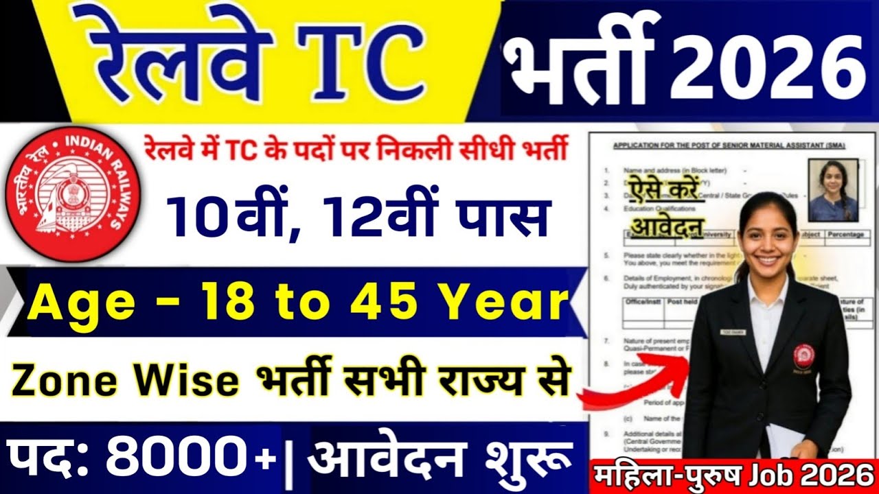 Railway TC, TTE (Ticket Collector) Recruitment 2026 | Railway TC Vacancy 2026 | RRB Ntpc Bharti 2026