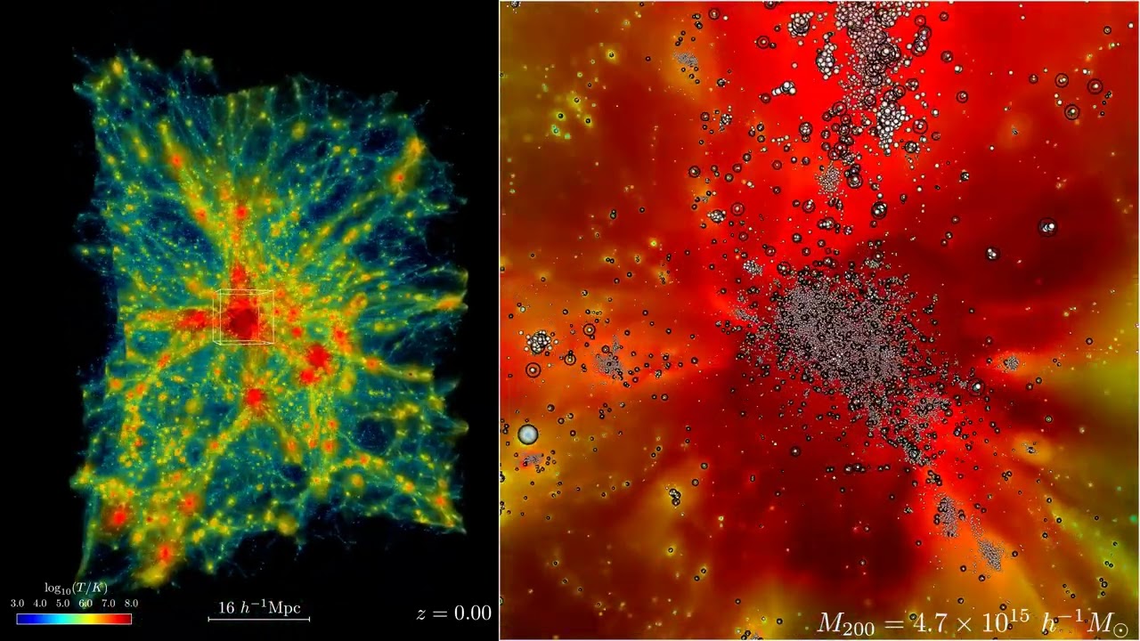 Record-breaking run on Frontier sets new bar for simulating the universe in the exascale era
