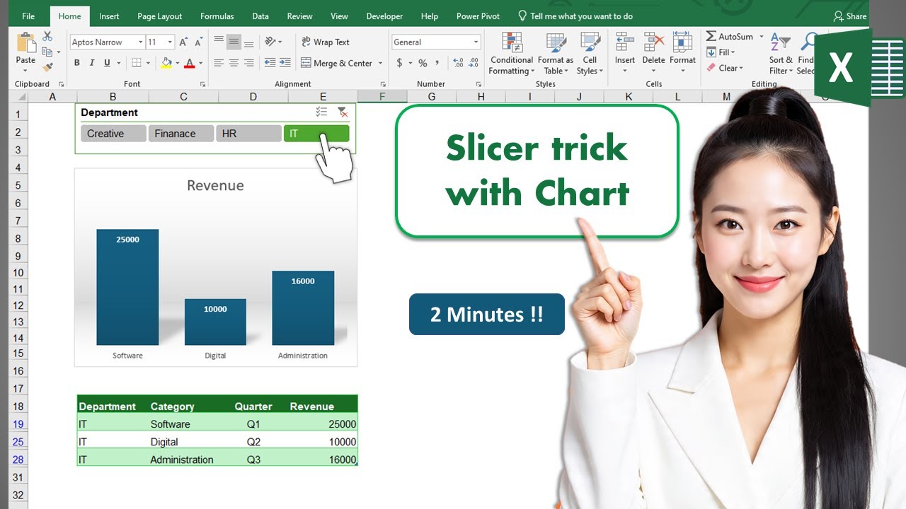 🔥 Советы по Excel: преобразуйте свои диаграммы за считанные минуты! 📊 || Советы и рекомендации по...