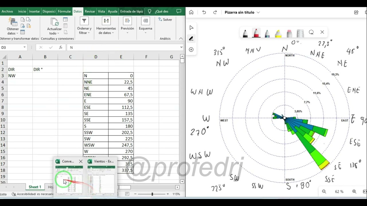 Convertir los datos de dirección del viento en valor dado en grados utilizando Excel
