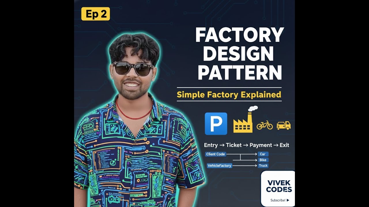 Factory Design Pattern Explained: Simple Factory in Parking Lot System || LLD Ep 2