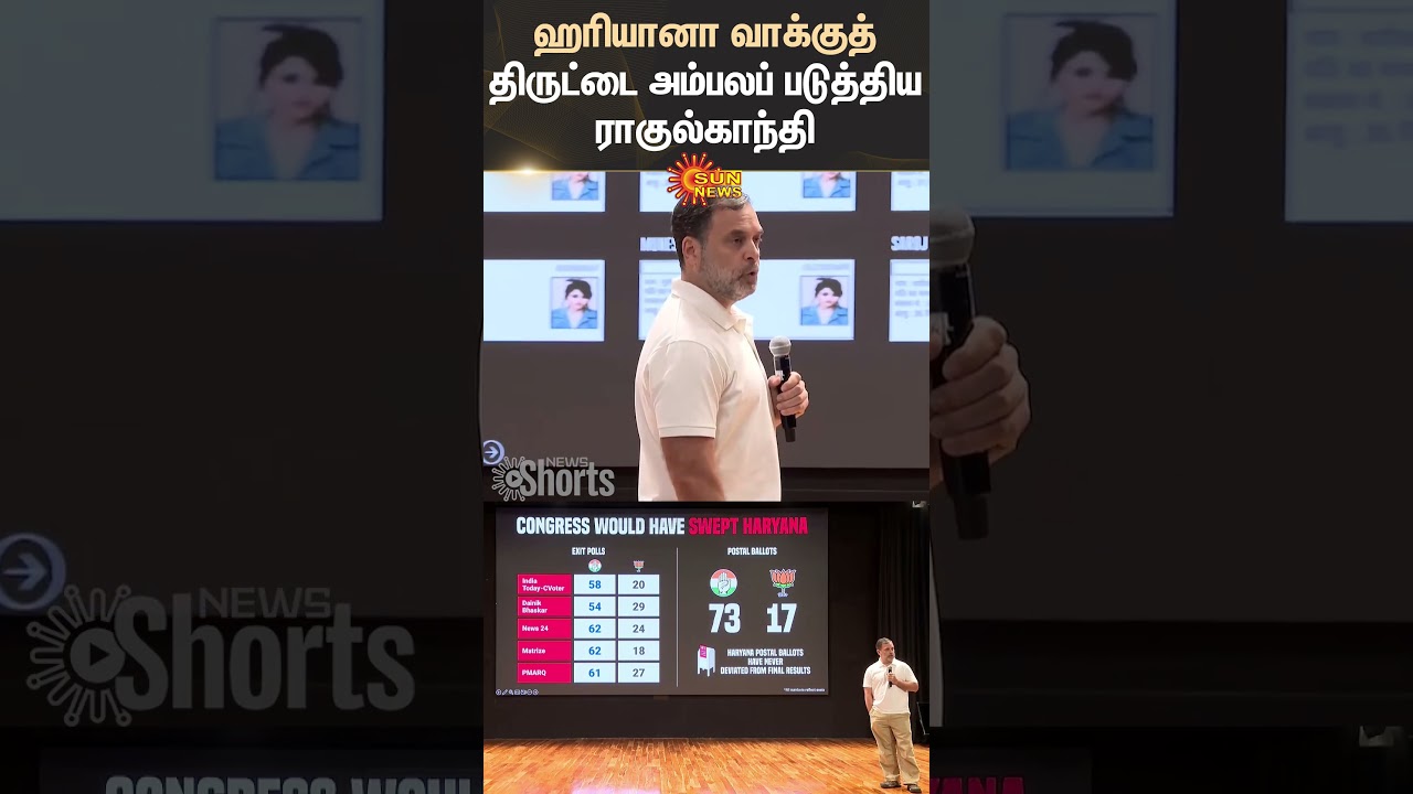 Rahul Gandhi | 22 fake votes registered with Brazilian model picture | Sun News