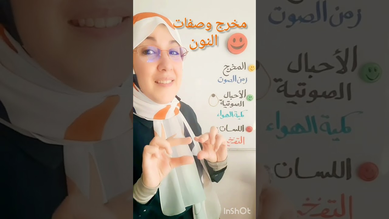 مخرج وصفات النون .. وصفةالغنة الذاتية.