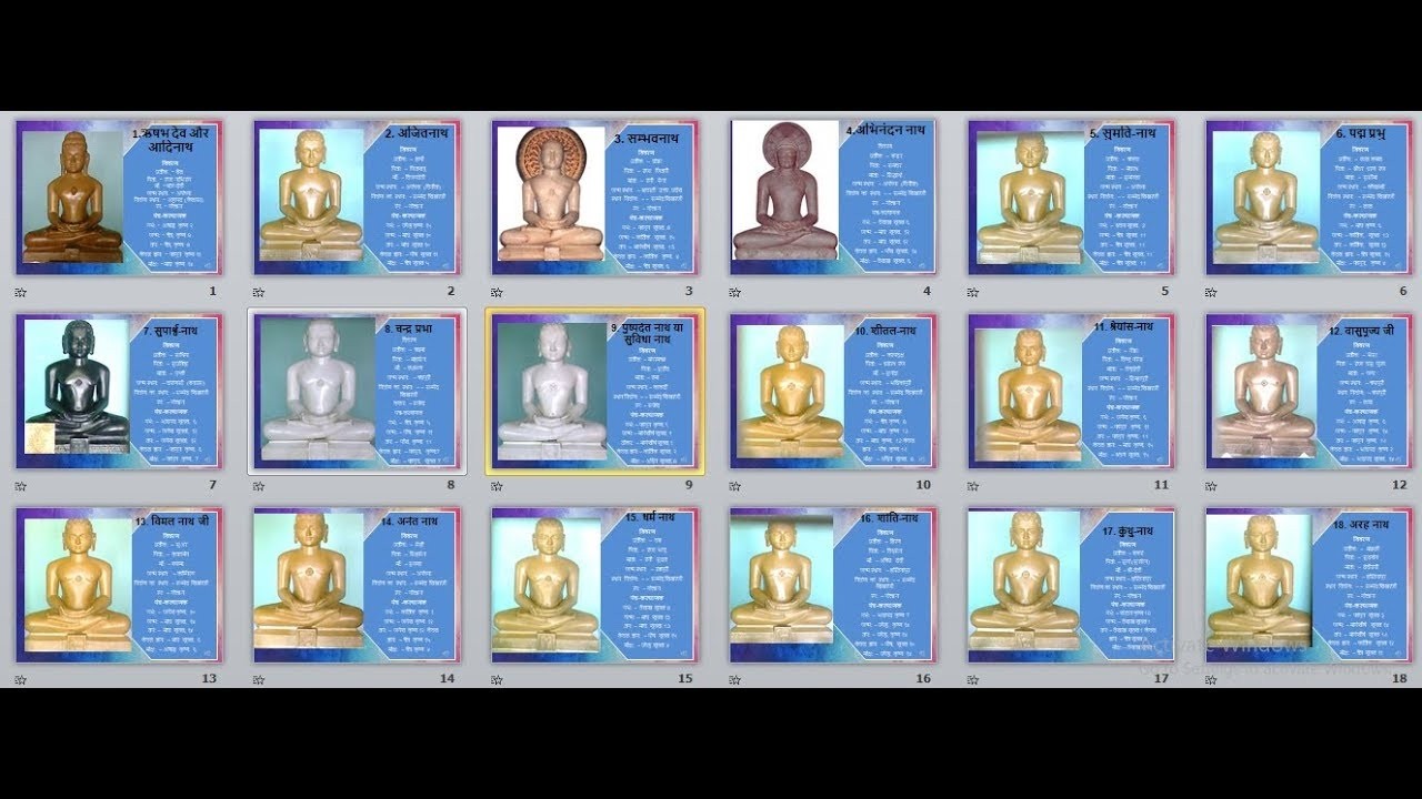 All 24 Jain Tirthankaras Name Chanting with Details | Adhinath | Mahaveer Swami | Ai Video \ JAIN
