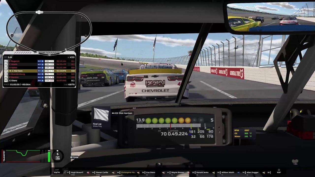 🚀 Pack Racing at Talladega &mdash; NextGen| iRacing LIVE | Milkbone Mafia Racing