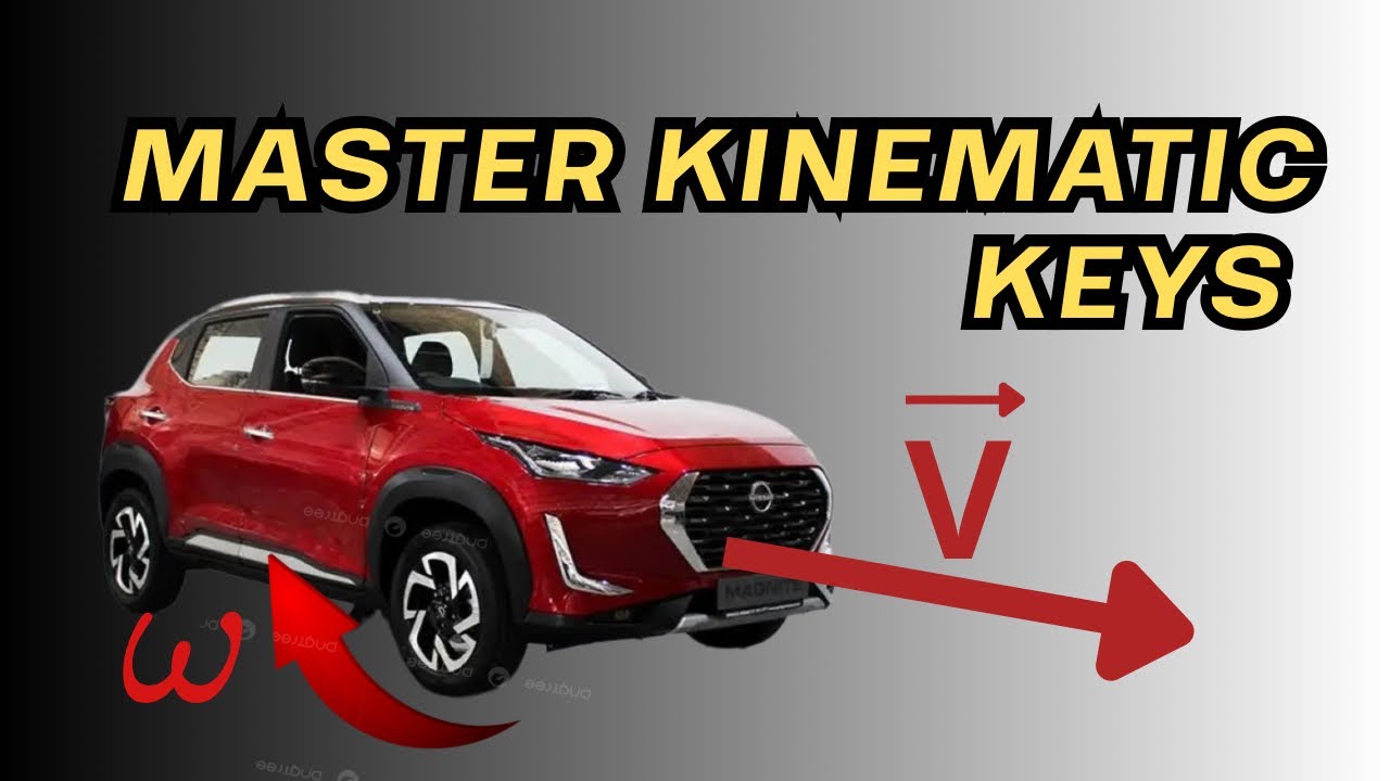 Master Material Point Kinematic | Position, Velocity and Acceleration