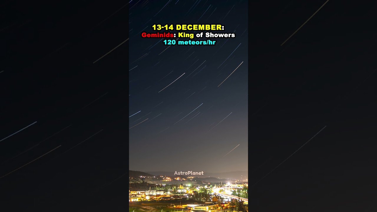 December 2025 Sky Events 💀#space #earth #shorts