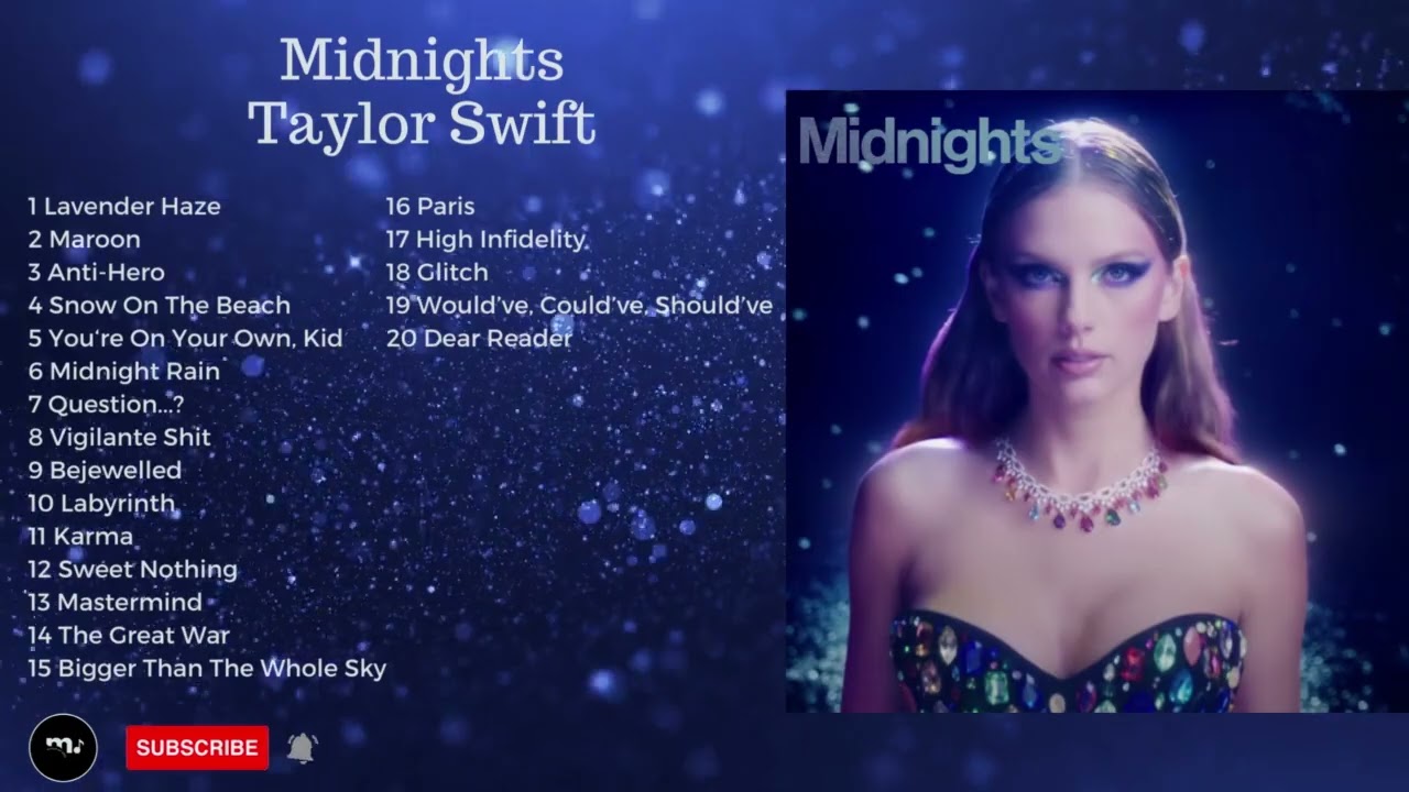 Taylor Swift - Midnights Album Playlist