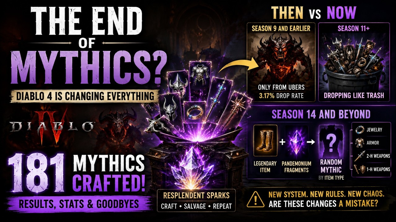 FROM 3% DROP TO GARBAGE: THE END of MYTHICS in DIABLO 4 Lord of Hatred.