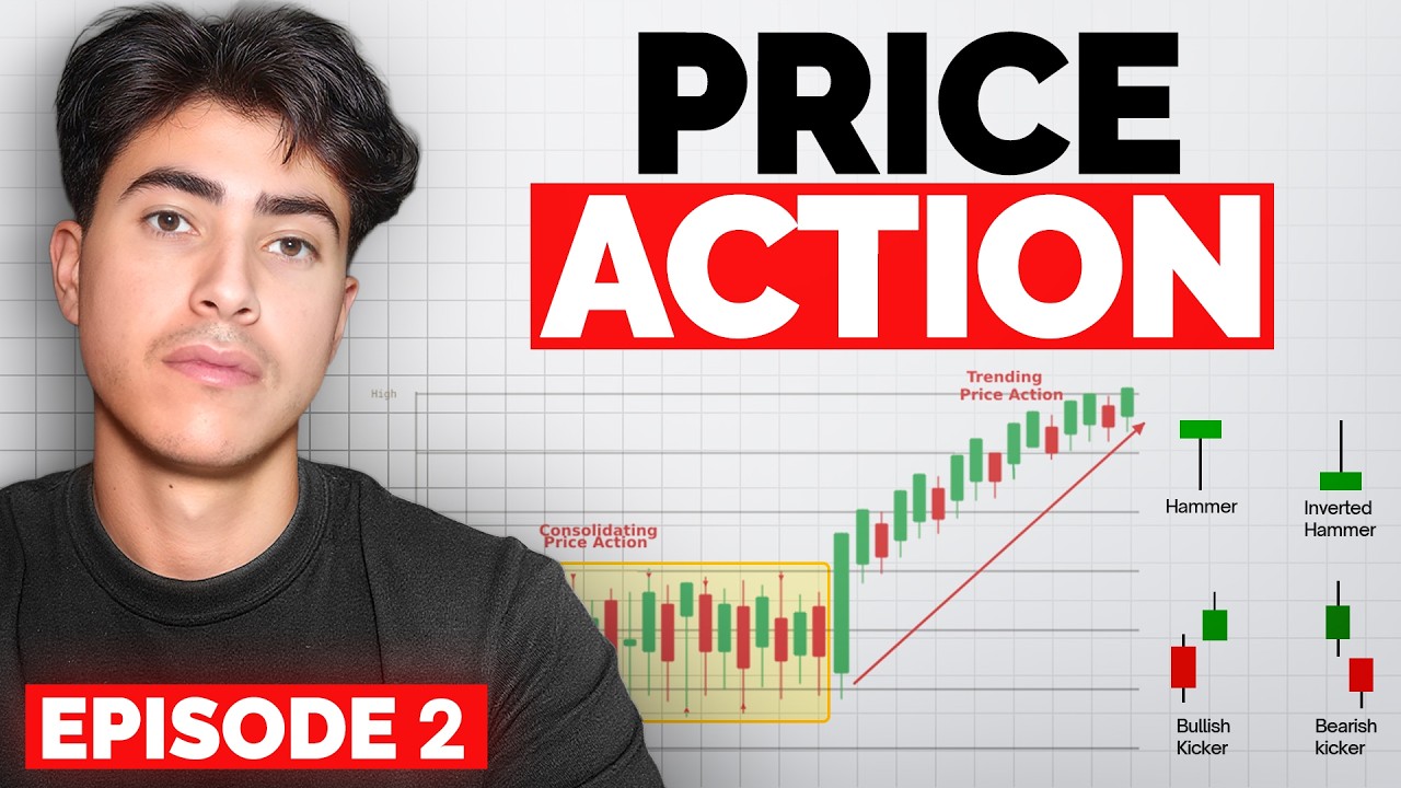 How To Read Trading Charts Properly (Price Action Guide)