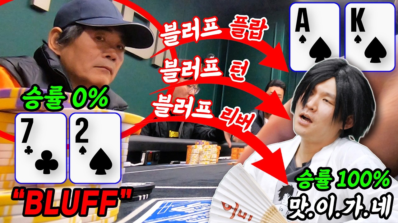 [홀덤] 🔥핫존4화🔥상대 미치게 하는 플레이~ 0% 확률로 사람 가지고 노네~ 2,7핸드로 트리플 배럴!!!! | 핫존 시즌2 EP.04 | POKER