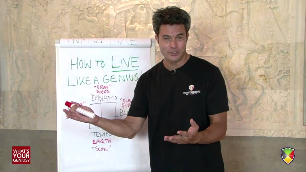 How to live like a genius - My Genius Test